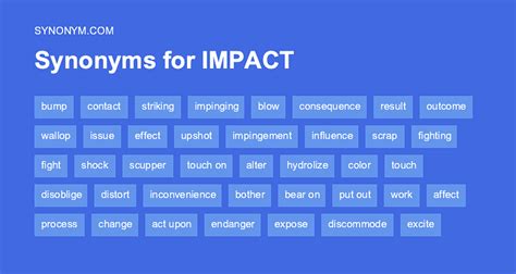 impactful synonym|IMPACT Synonyms: 193 Similar and Opposite Words .